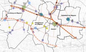 Gemeinsames Örtliches Entwicklungskonzept Wagram - Handlungsfelder